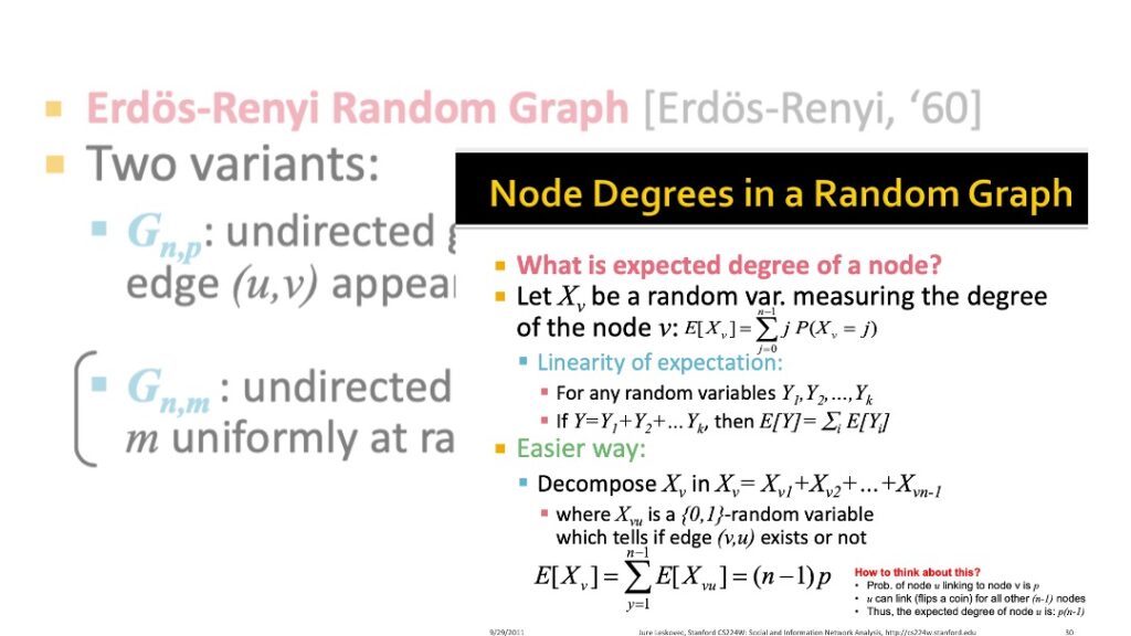 A slide full of complicated network modelling and mathematical formulae